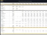 Solar (PV) Power Plant - Project Finance Model