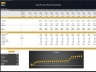 Solar (PV) Power Plant - Project Finance Model