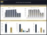 Solar (PV) Power Plant - Project Finance Model