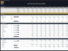Solar (PV) Power Plant - Project Finance Model