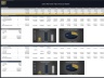 Solar (PV) Power Plant - Project Finance Model