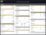 Wind Farm – Project Finance Model