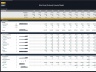 Wind Farm – Project Finance Model