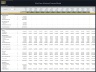 Wind Farm – Project Finance Model