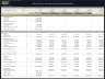 Wind Farm – Project Finance Model