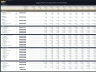 Biogas (Waste to Energy) – Project Finance Model