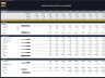 Geothermal Energy – Project Finance Model
