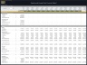 Geothermal Energy – Project Finance Model