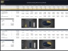 Geothermal Energy – Project Finance Model