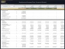 Geothermal Energy – Project Finance Model