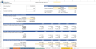 Drone Manufacturing Startup Financial Model