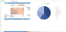 Upstream Oil & Gas Financial Projection Model