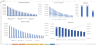 Upstream Oil & Gas Financial Projection Model