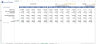 Consulting Firm Financial Forecasting Model