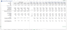 Consulting Firm Financial Forecasting Model