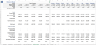 Consulting Firm Financial Forecasting Model