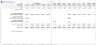 Consulting Firm Financial Forecasting Model