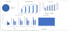 Consulting Firm Financial Forecasting Model