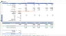 Consulting Firm Financial Forecasting Model