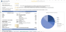 Consulting Firm Financial Forecasting Model