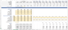 Consulting Firm Financial Forecasting Model