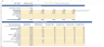 Consulting Firm Financial Forecasting Model