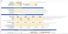 Consulting Firm Financial Forecasting Model