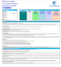 Self-Service Car Wash Financial Forecast Model