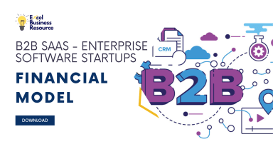 B2B SaaS Financial Model Template
