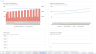 Runway and Cash Budget Template for Excel and Google Sheets