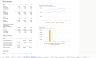 Runway and Cash Budget Template for Excel and Google Sheets