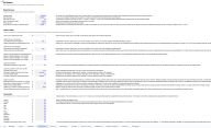 Runway and Cash Budget Template for Excel and Google Sheets - Eloquens
