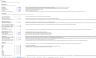 Runway and Cash Budget Template for Excel and Google Sheets