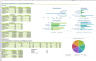 Automated Stock Valuation - DCF + CCA Model for Investors & Analysts