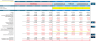 Quick 5-yr Financial Statements Forecaster