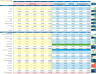 Quick 5-yr Financial Statements Forecaster