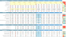 Quick 5-yr Financial Statements Forecaster