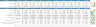 Quick 5-yr Financial Statements Forecaster