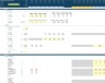 Project Finance Model For R&D