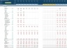 Project Finance Model For R&D
