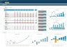 Project Finance Model For R&D
