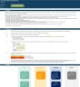 Project Finance Model For R&D