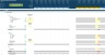 Project Finance Model For R&D
