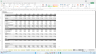 Made to Order Manufacturing - 10 Year Forecasting Model