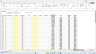 Made to Order Manufacturing - 10 Year Forecasting Model
