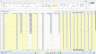 Made to Order Manufacturing - 10 Year Forecasting Model