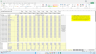 Made to Order Manufacturing - 10 Year Forecasting Model