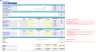 5-Year Monthly 3-Statement Financial Forecast Model for Consulting Firm