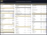 Pumped Storage Hydropower Plant – 10 Year Financial Model