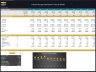 Pumped Storage Hydropower Plant – 10 Year Financial Model